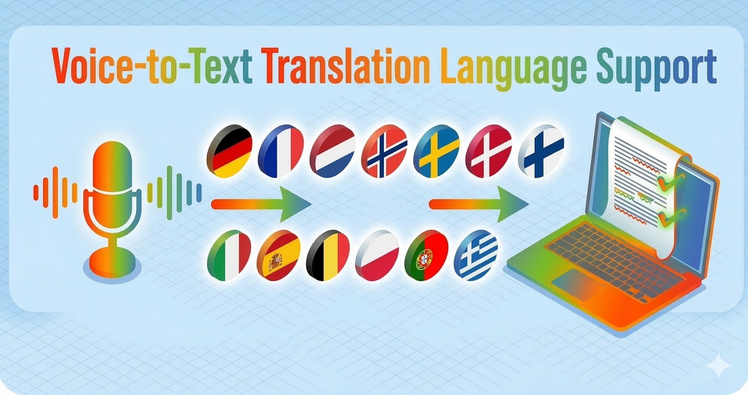 Sprachunterstützung bei Voice-to-Text-Übersetzung: Von gängigen Sprachpaaren bis zu seltenen Sprachen